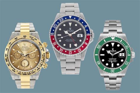 best rolex to buy 2019|best rolex to buy for investment.